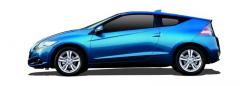 CR-Z